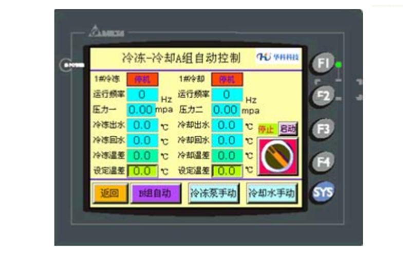 中央空調變頻(pín)節能改造方案